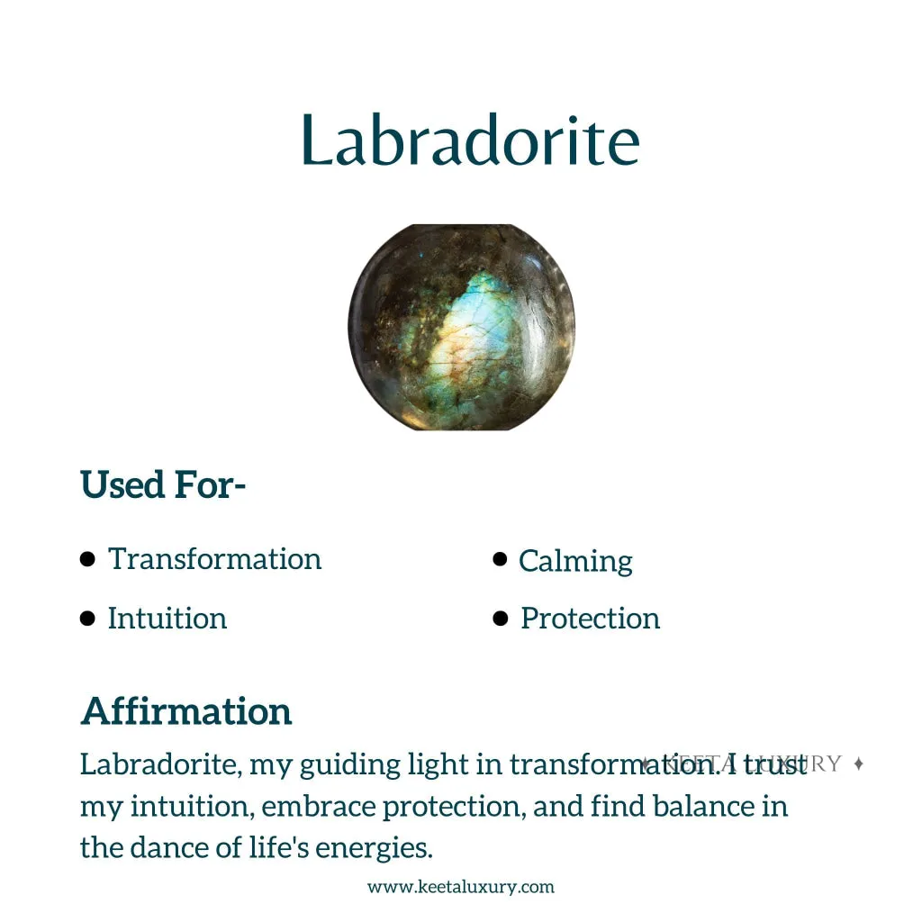 Raw - Labradorite Necklace